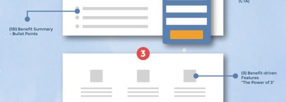 5 puntos básicos para diseñar una landing page + ejemplos