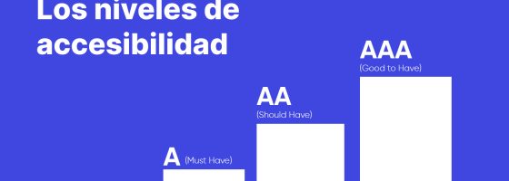Las mejores prácticas para cumplir con el nivel AA de las WCAG